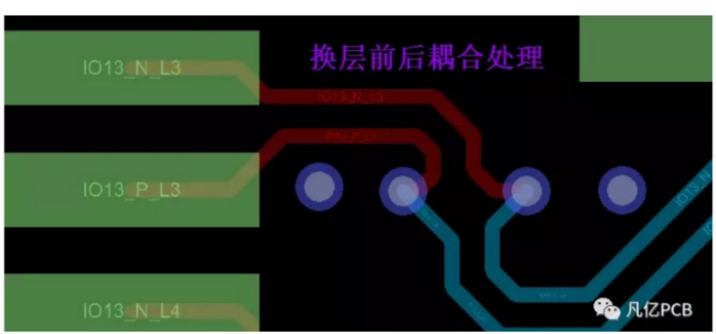 差分对已经等长，为何眼图还是变差？