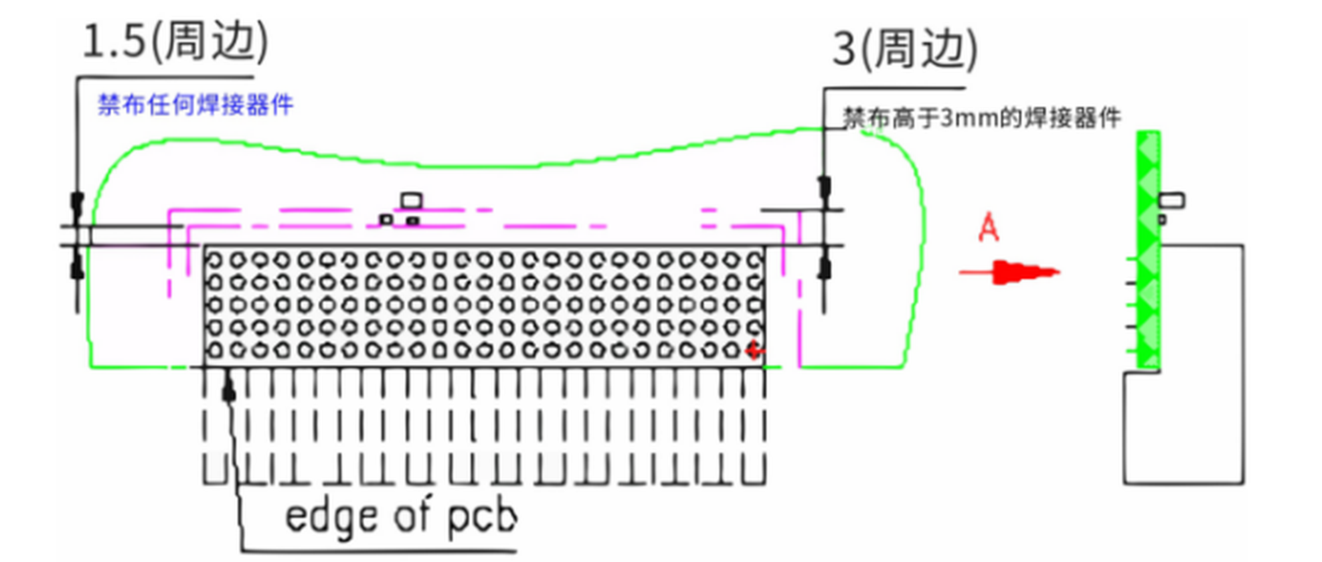 连接器边上留了空位，为何装配仍会卡？